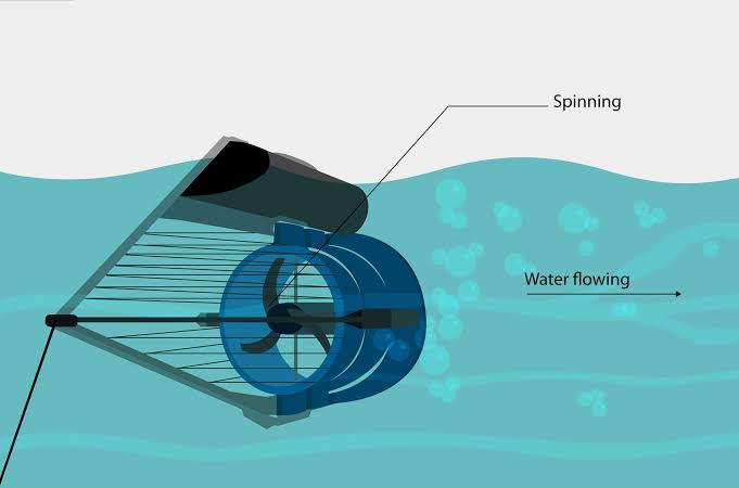 Smart turbines